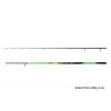 Delphin HYPERIO 2 / 2 diely