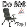 Mivardi Chair Comfort Quattro