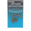 DRENNAN KARABÍNKA METHOD CONNECTORS