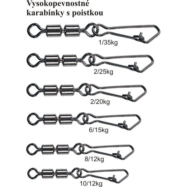 ALBASTAR Karabínka s dvojvalčekovým obratlíkom veľkosť 2/25kg