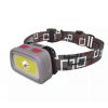 Rybárska CREE LED + COB LED čelovka svietivosť 330lm