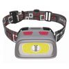 Rybárska CREE LED + COB LED čelovka svietivosť 330lm