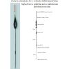 Rybársky balzový plavák (pevný) EXPERT 2,0g/24cm