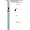 Rybársky balzový plavák (pevný) EXPERT 1,0g/18cm