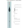 Rybársky balzový plavák (pevný) EXPERT 2,0g/23cm