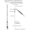 Rybársky balzový plavák (wagler) EXPERT 6,0g/28cm