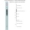 Rybársky balzový plavák (pevný) EXPERT 2,0g/23cm