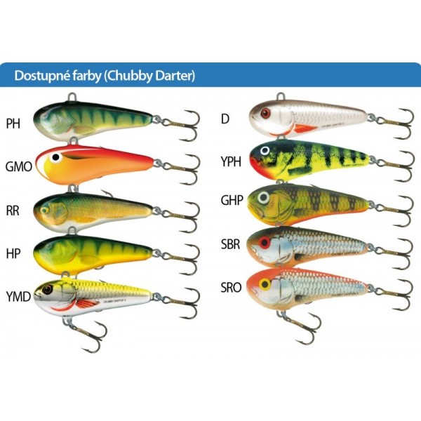 Salmo rybarske voblery chubby darter CD5 farba PH