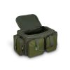 Taška Delphin NeoBAX CARRY