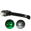 Giants fishing Akčný set - Puzdro na elektroniku Medium + Čelovka Headlamp LED Deluxe 300